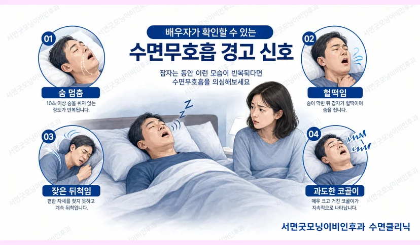 신체가 보내는 수면무호흡증 위험 신호