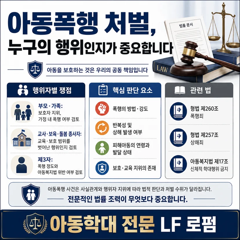 행위자 별 아동폭행 처벌 쟁점