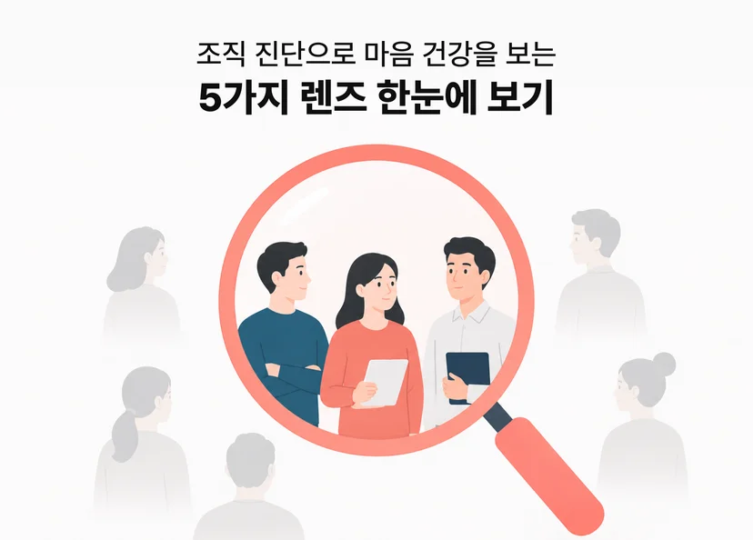 조직 진단으로 마음 건강을 보는 5가지 렌즈 한눈에 보기
