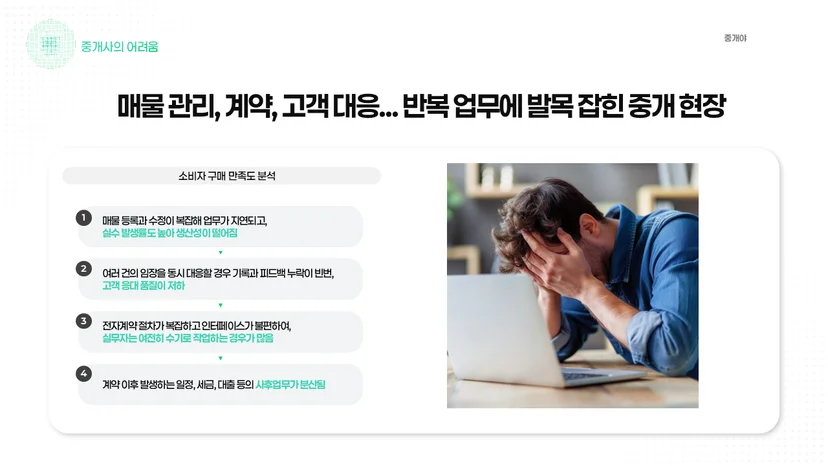 정부지원사업 발표자료