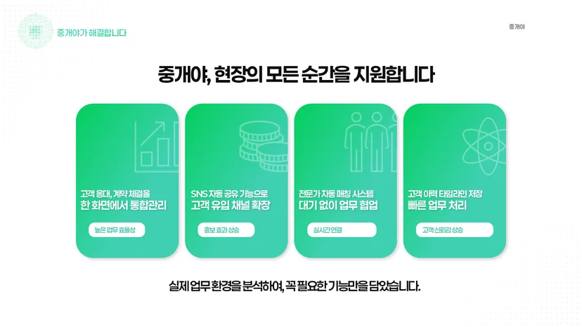 정부지원사업 발표자료