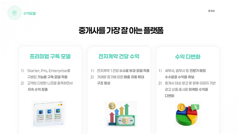 정부지원사업 발표자료