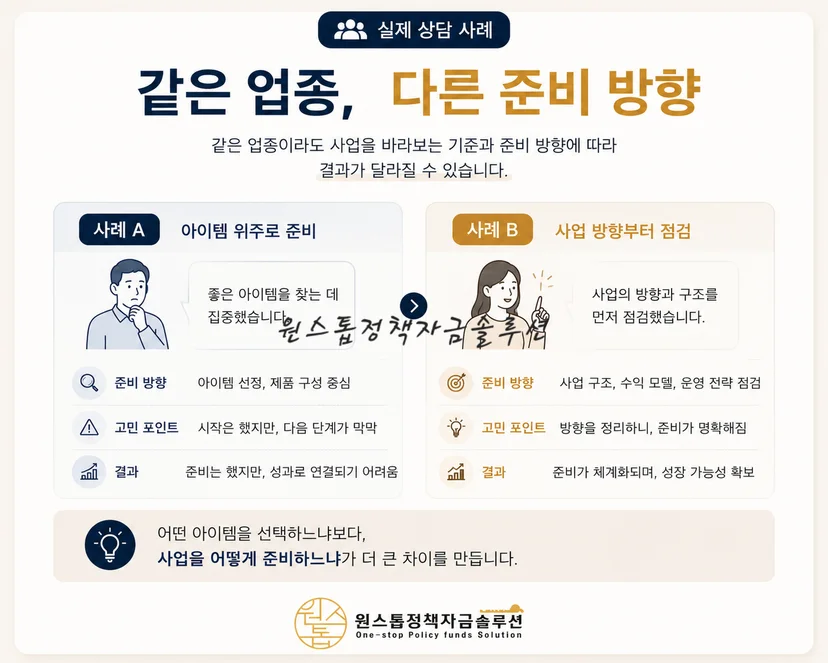 사업 방향 사례