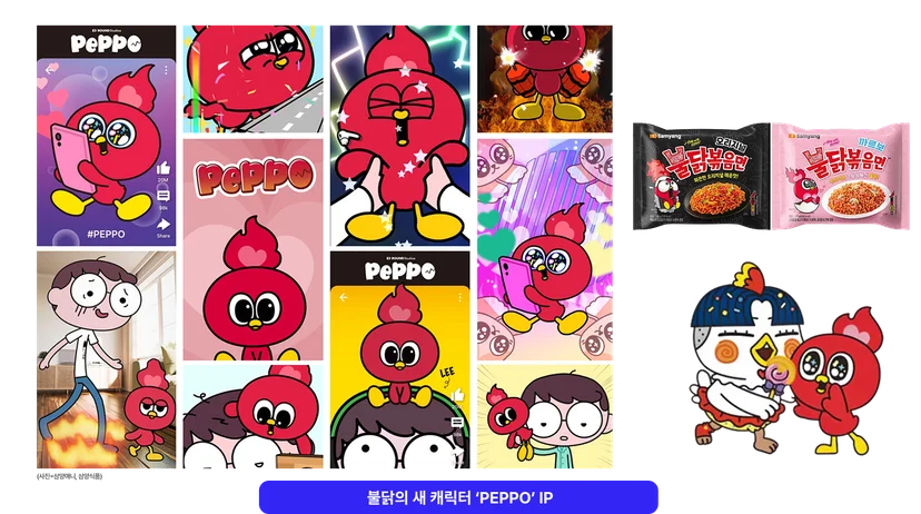 <img src="7-4 페포 캐릭터 애니.png" alt="삼양 불닭의 새 캐릭터 페포 ip 설명 이미지, 위에이알 아티클 이미지"/>