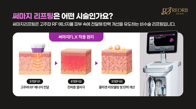 리오브피부과 써마지리프팅이란?
