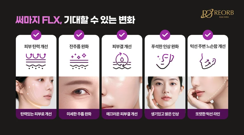 리오브피부과 써마지리프팅 효과