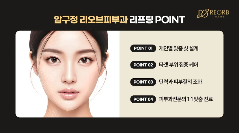 리오브피부과 리프팅 POINT