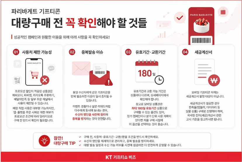 파리바게트 기프티콘 대량구매 전 꼭 확인해야 할 것들