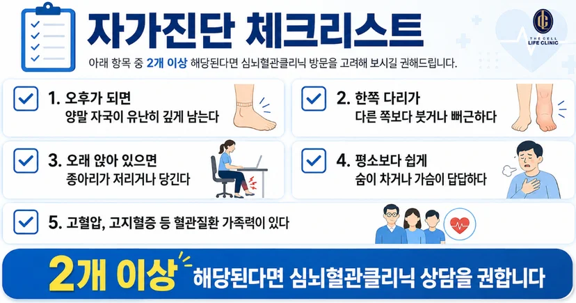 ☐ 오후가 되면 양말 자국이 유난히 깊게 남는다 ☐ 한쪽 다리가 다른 쪽보다 붓거나 뻐근하다 ☐ 오래 앉아 있으면 종아리가 저리거나 당긴다 ☐ 평소보다 쉽게 숨이 차거나 가슴이 답답하다 ☐ 고혈압, 고지혈증 등 혈관질환 가족력이 있다