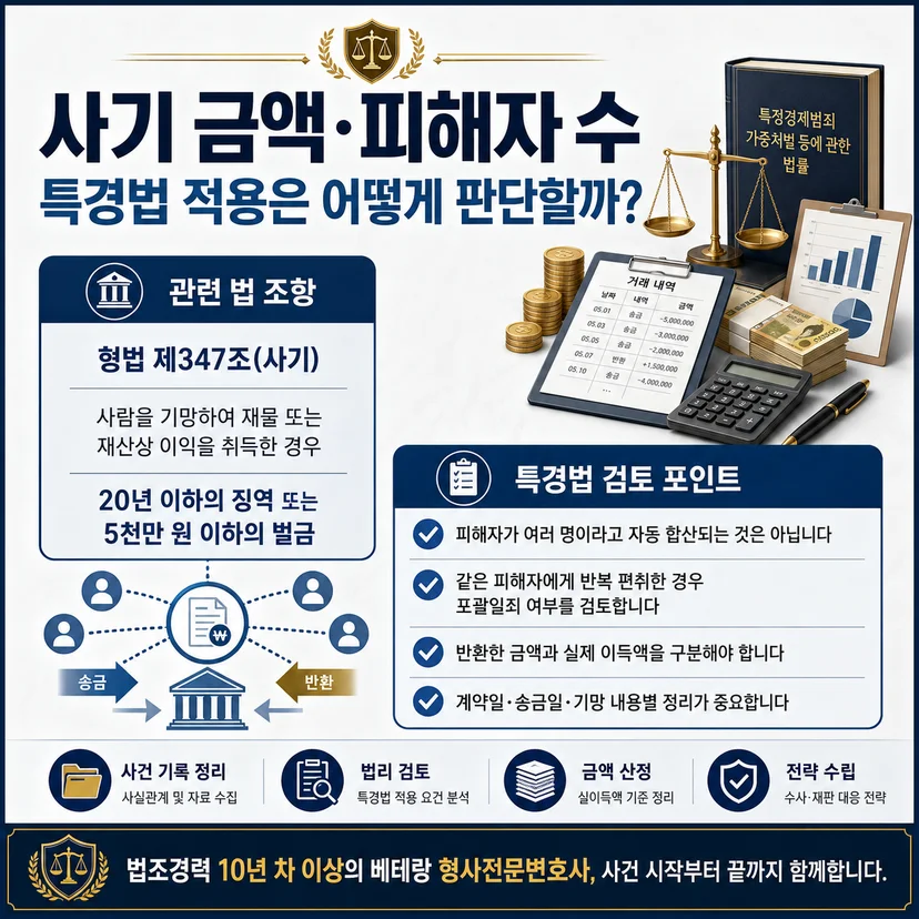  특경법 사기죄 이득액 산정 기준