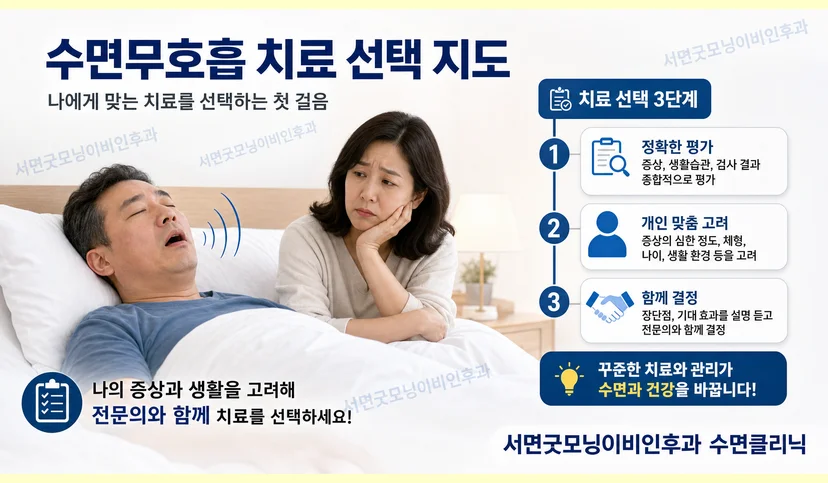 수면다원검사 후 치료 선택 지도