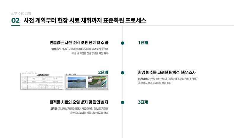 R&D 지원사업 PPT 발표자료