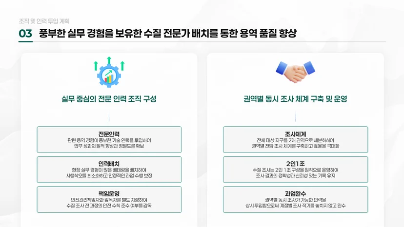 R&D 지원사업 PPT 발표자료