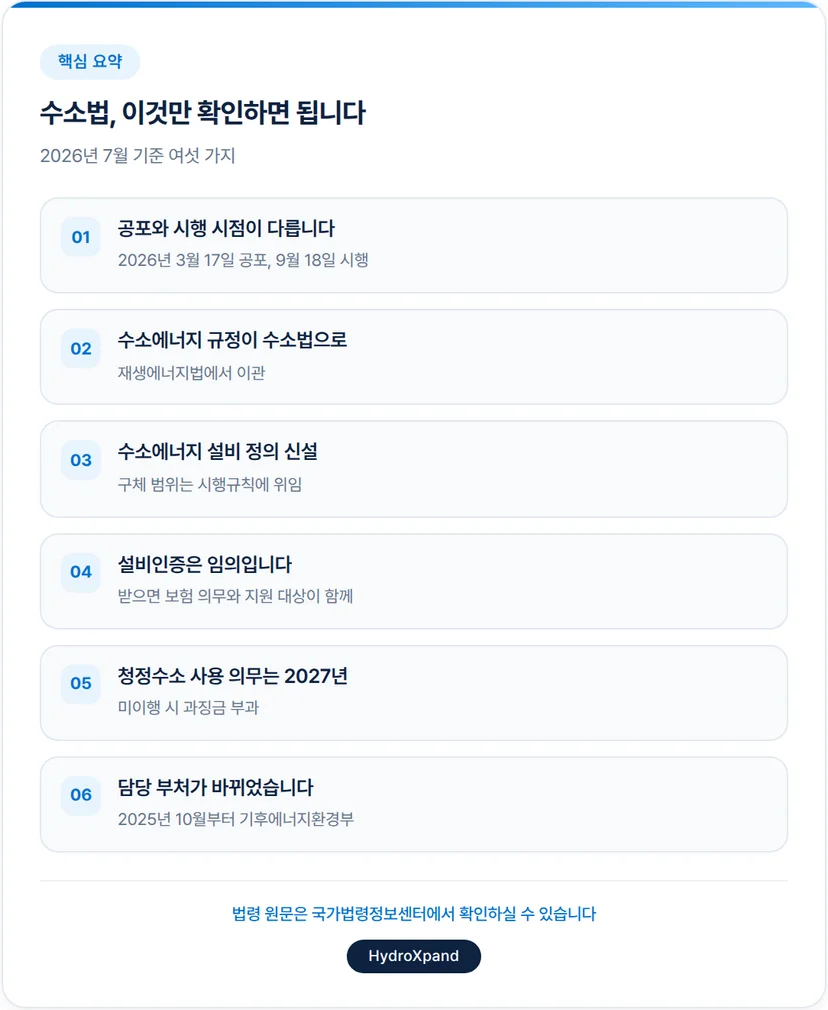 수소법 핵심 정리