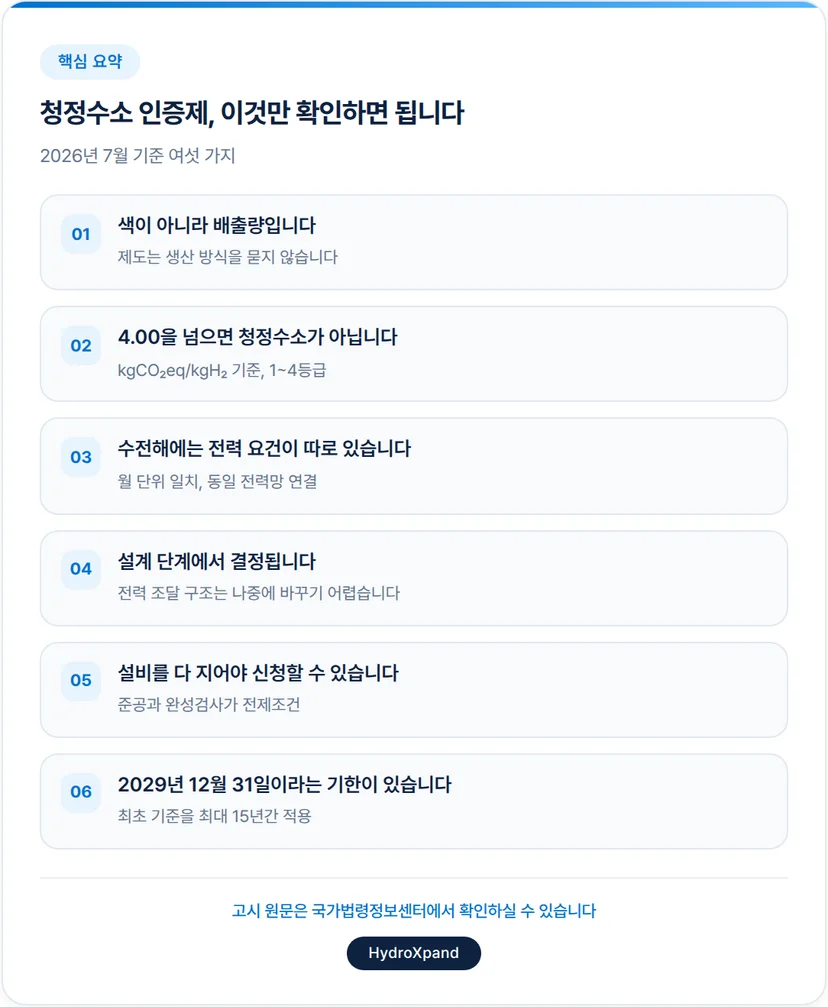 청정수소인증제, 핵심정리