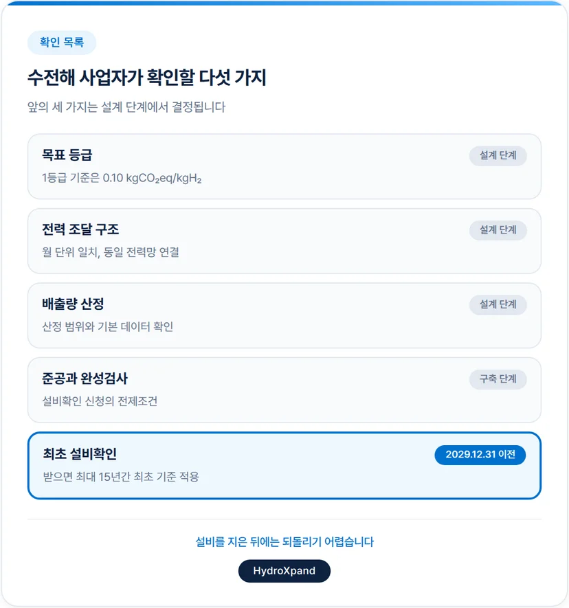수전해 사업자가 확인할 5가지