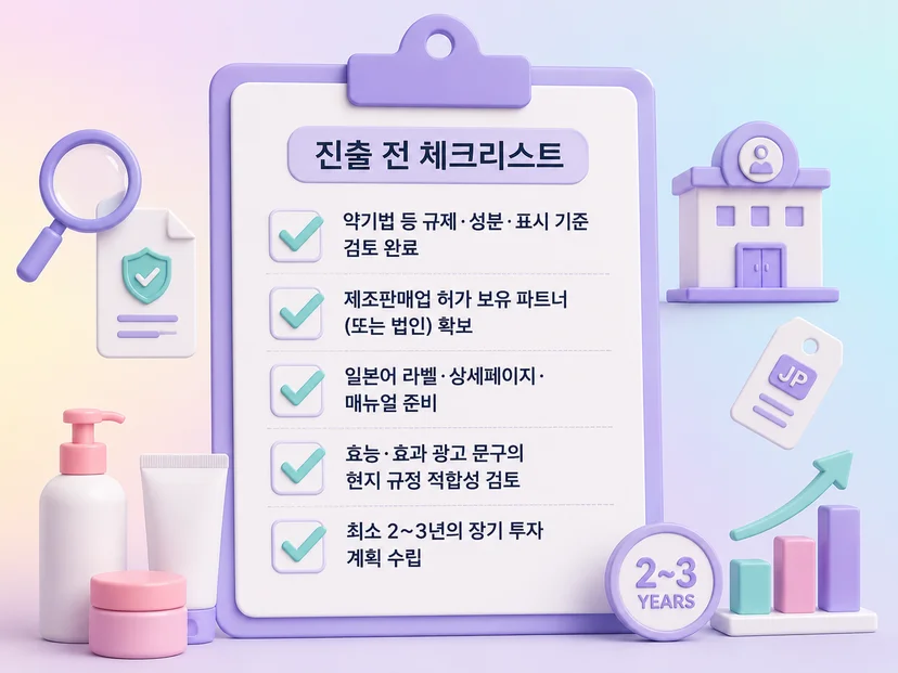 K-뷰티 일본 수출, 일본 진출 단계별 실행 전략