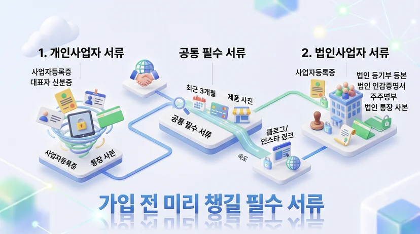 PG사 가입 필수 서류