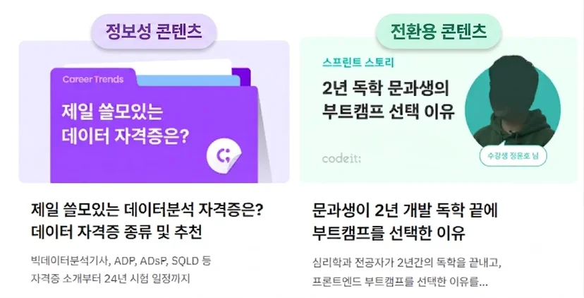 코드잇 스프린트 블로그 썸네일