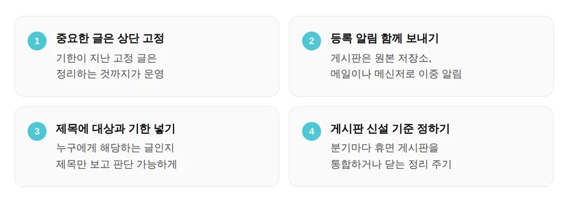 게시판 운영 팁 상단 고정 알림 제목 규칙 정리 주기