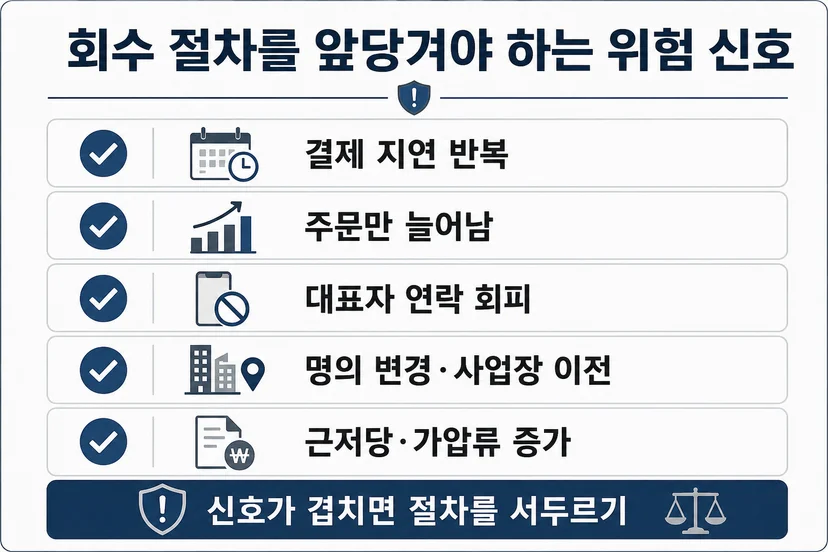거래처 미수금 회수를 앞당겨야 하는 위험 신호 체크리스트