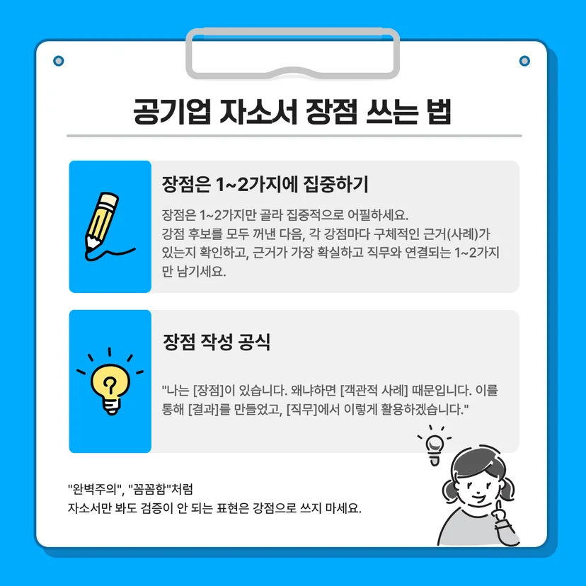 공기업 자소서 장점 쓰는 법'에 대한 카드뉴스. 근거가 확실한 1~2가지 장점에 집중하는 법과 '장점 제시 - 객관적 사례 - 결과 - 직무 활용' 구조의 장점 작성 공식을 설명합니다. '완벽주의', '꼼꼼함'처럼 검증하기 어려운 표현은 피하라는 조언을 포함합니다.