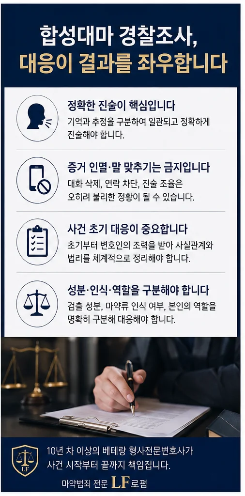 합성대마 경찰조사 대응 방향