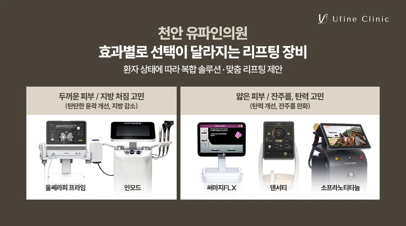 유파인의원 하이엔드 리프팅 4종 장비 정품 기기와 불당동피부과 피부 타입별 맞춤 매칭 안내