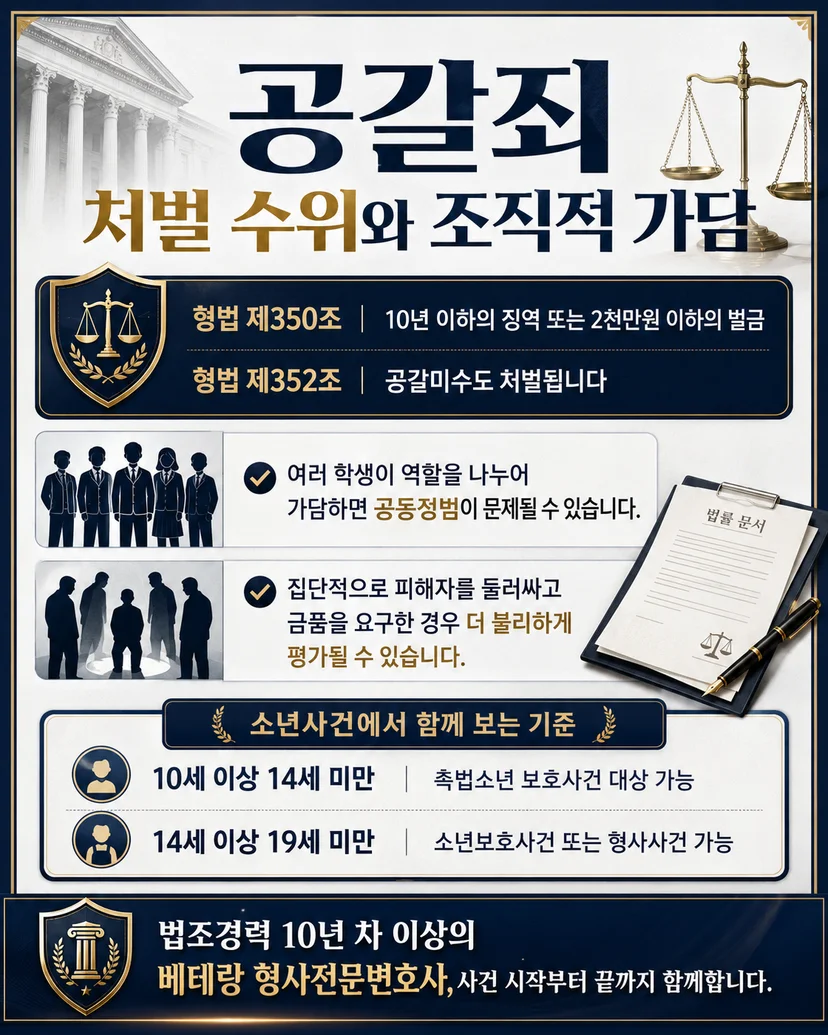 특수 공갈죄 성립 요건 처벌 수위