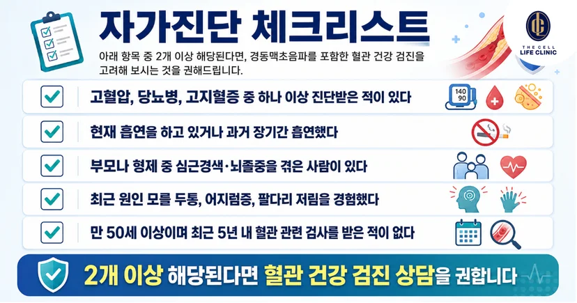 2개 이상 해당된다면, 경동맥초음파를 포함한 혈관 건강 검진을 고려해 보시는 것을 권해드립니다.