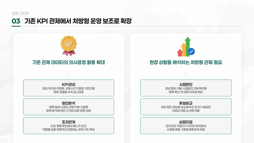 사업계획서 PPT 발표자료