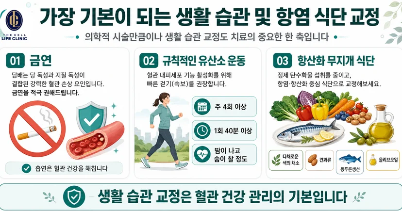 가장 기본이 되는 생활 습관 및 항염 식단 교정