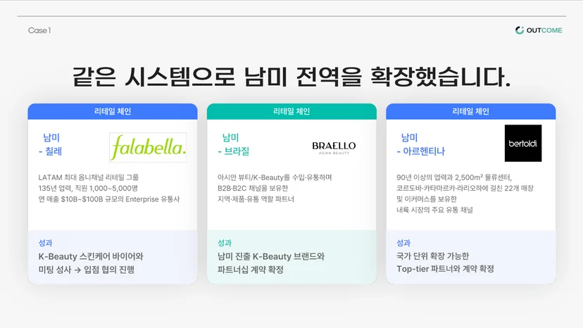 GTM엔지니어링으로 남미 지역 확장