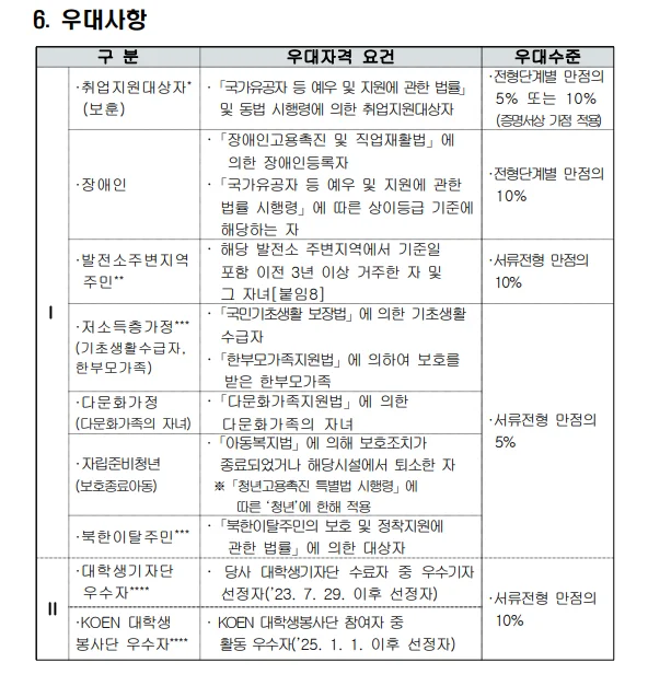 2026년도 한국남동발전(주) 체험형인턴 채용