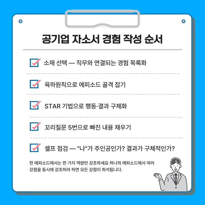 소재 선택부터 셀프 점검까지 공기업 자소서 경험 작성 5단계 순서 및 주의사항