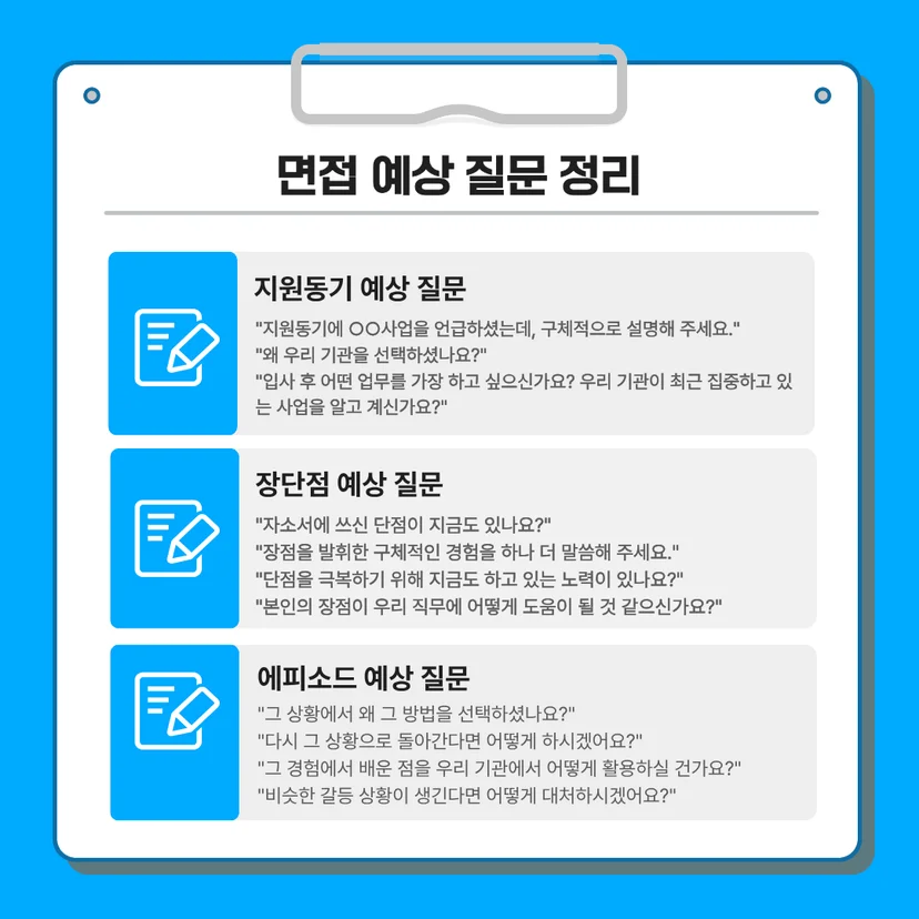 지원동기, 장단점, 에피소드 항목별 공기업 면접 자주 나오는 예상 질문 정리