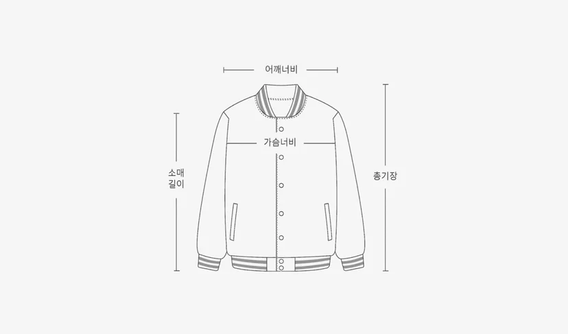 대학교 과잠 사이즈 측정 – 야구점퍼 도식에 총기장과 어깨너비, 가슴너비, 소매길이 측정 위치를 표시한 안내 이미지