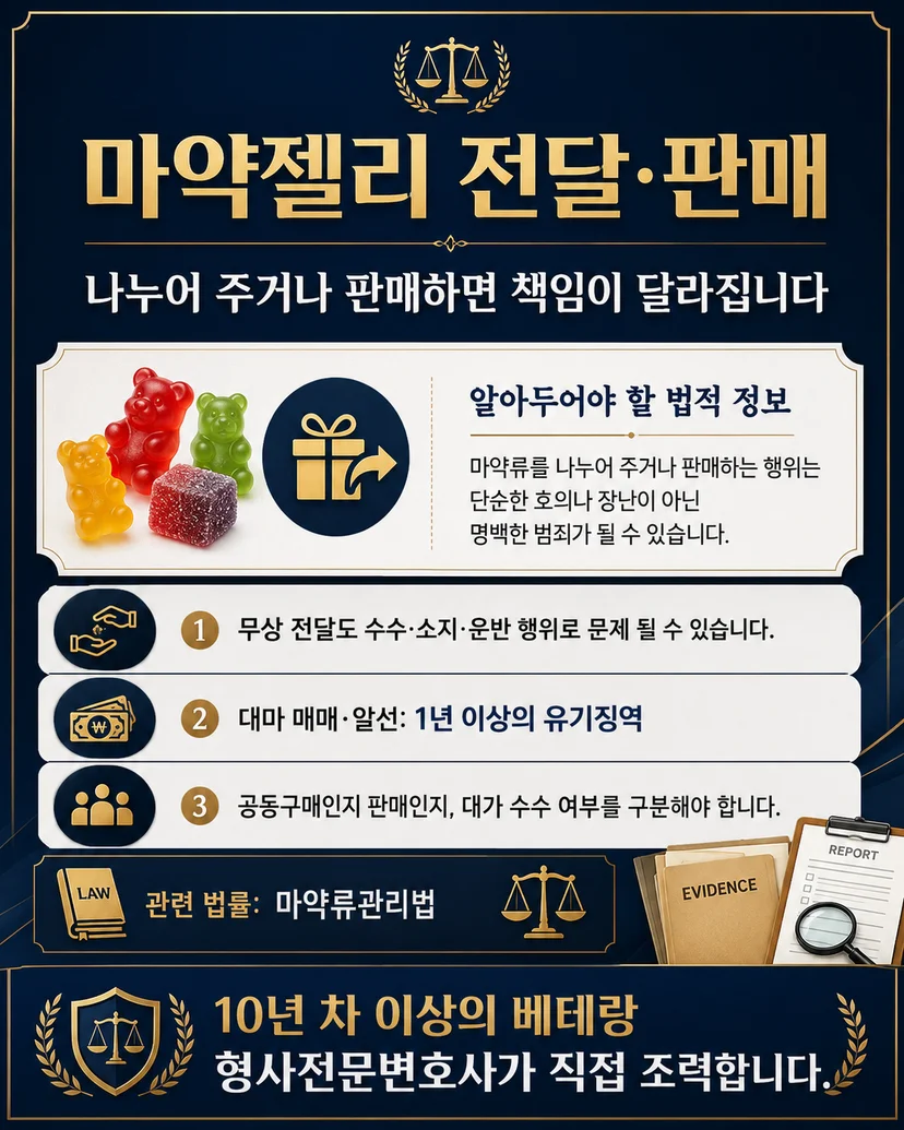 마약젤리 처벌 - 전달 판매 행위 규정 법 조항