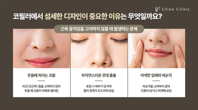 천안코필러 자연스러운 표정을 위한 근육 움직임 분석 및 디자인 가이드