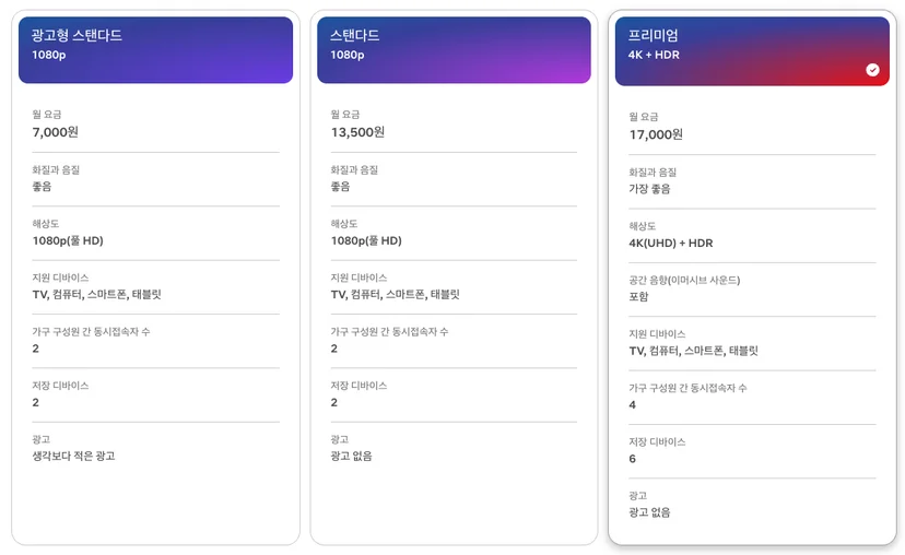 넷플릭스 요금제 비교