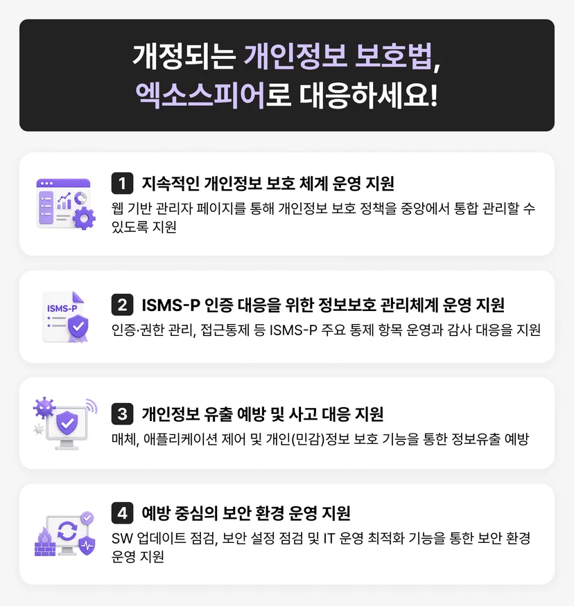 개인정보 보호법 대응 올인원 PC보안 서비스 엑소스피어