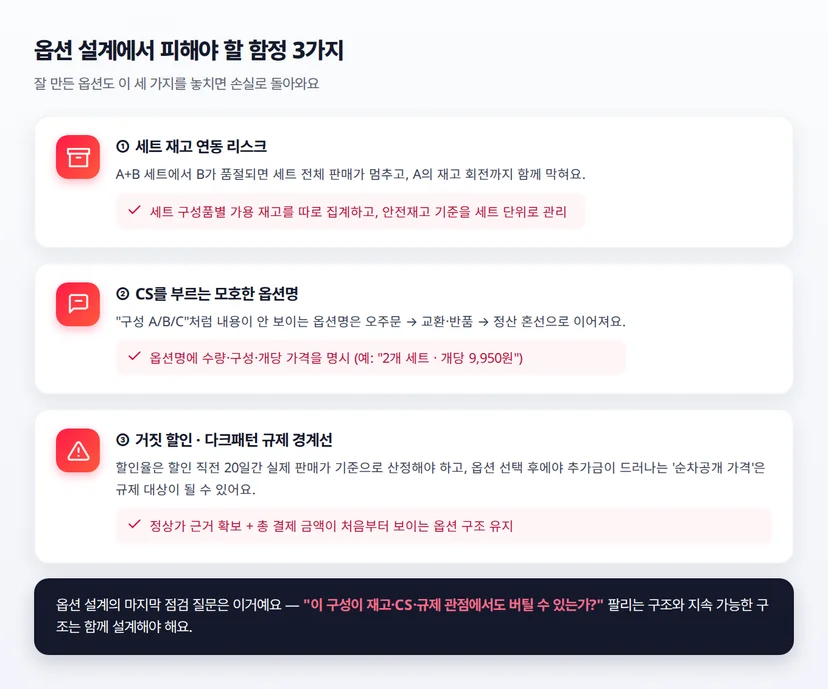 옵션 설계에서 피해야 할 함정 3가지 체크리스트