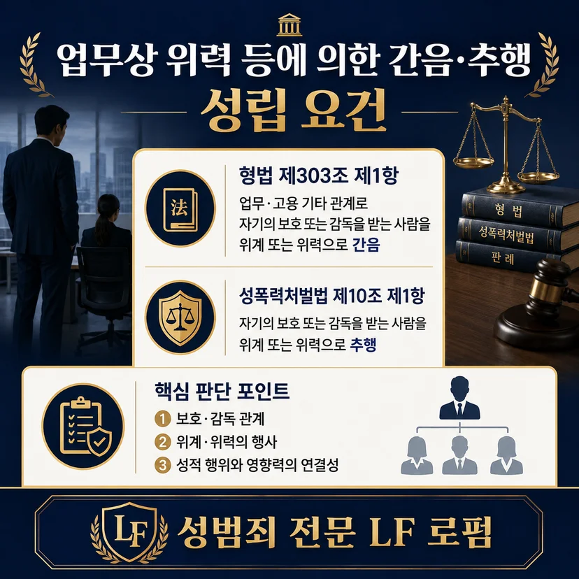업무상 위력 등에 의한 간음 및 추행 성립요건