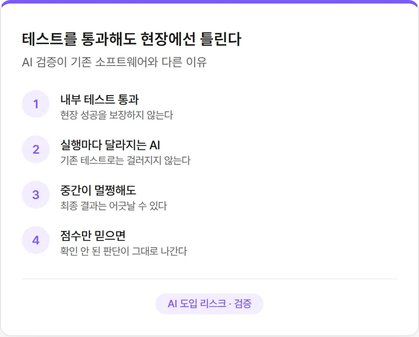테스트를 통과해도 현장에서 틀리는 이유