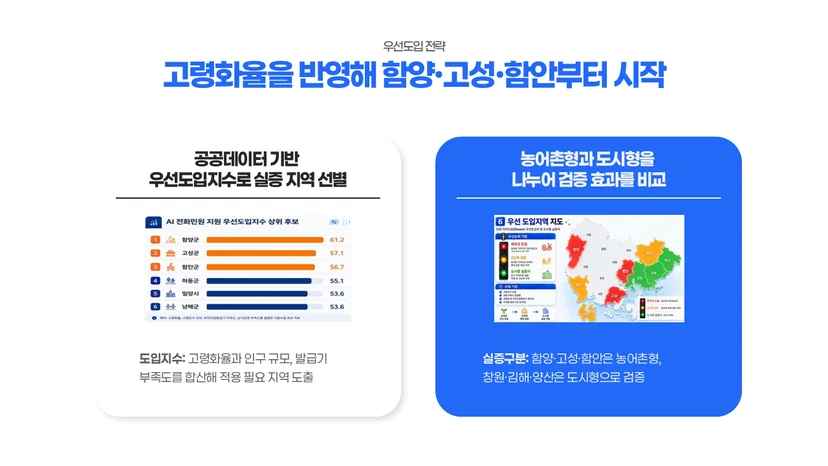 텍스트만으로 PPT