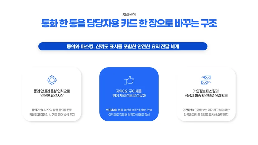 텍스트만으로 PPT