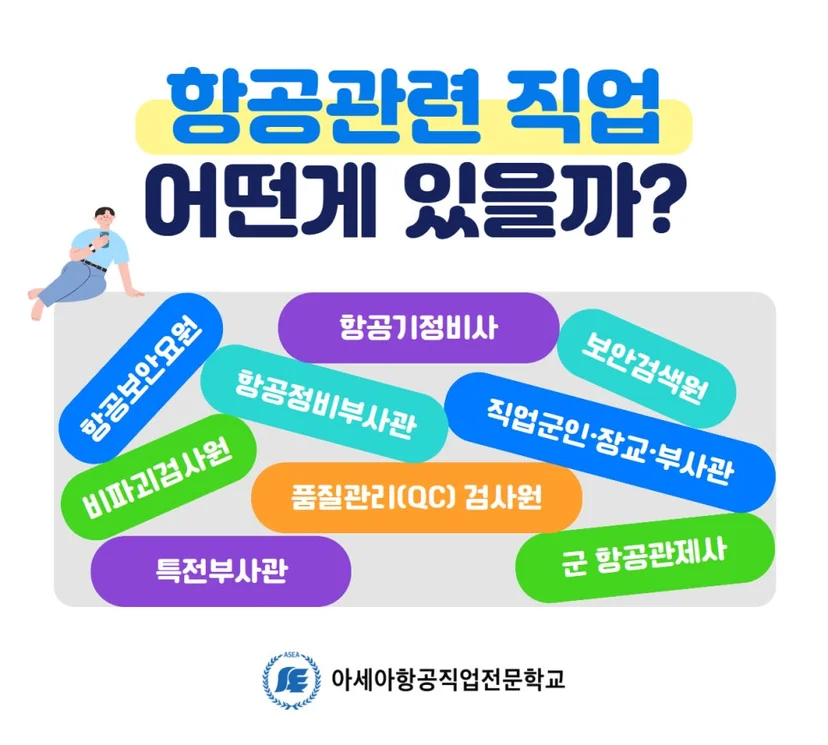 항공 관련 직업 안내. 항공기정비사, 보안검색원, 항공정비부사관, 비파괴검사원 등