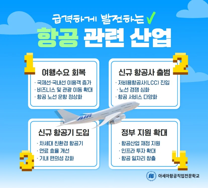항공 산업 진로 안내 이미지