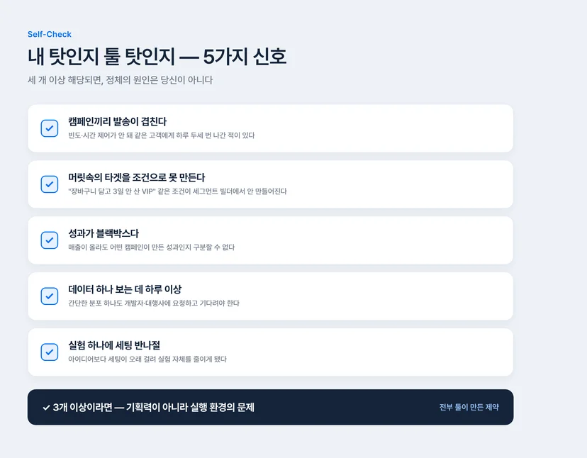 CRM 성과 정체 원인 자가진단 체크리스트 5가지 — 중복 발송, 세그먼트 한계, 성과 블랙박스