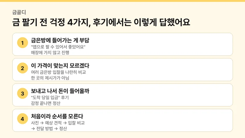 금팔기 후기에서 나온 걱정 4가지와 실제 답 정리 도식